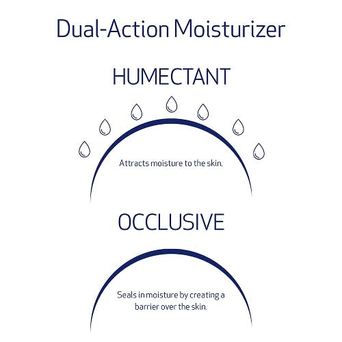 Obagi Hydrate Luxe Moisture-Rich Cream
