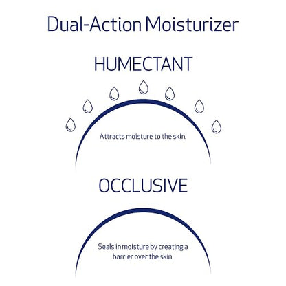 Obagi Hydrate Luxe Moisture-Rich Cream